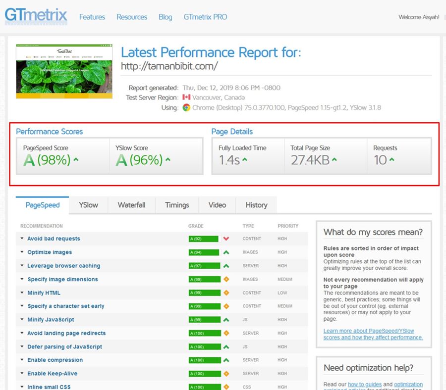 TamanBibit.com - Page Speed Optimization